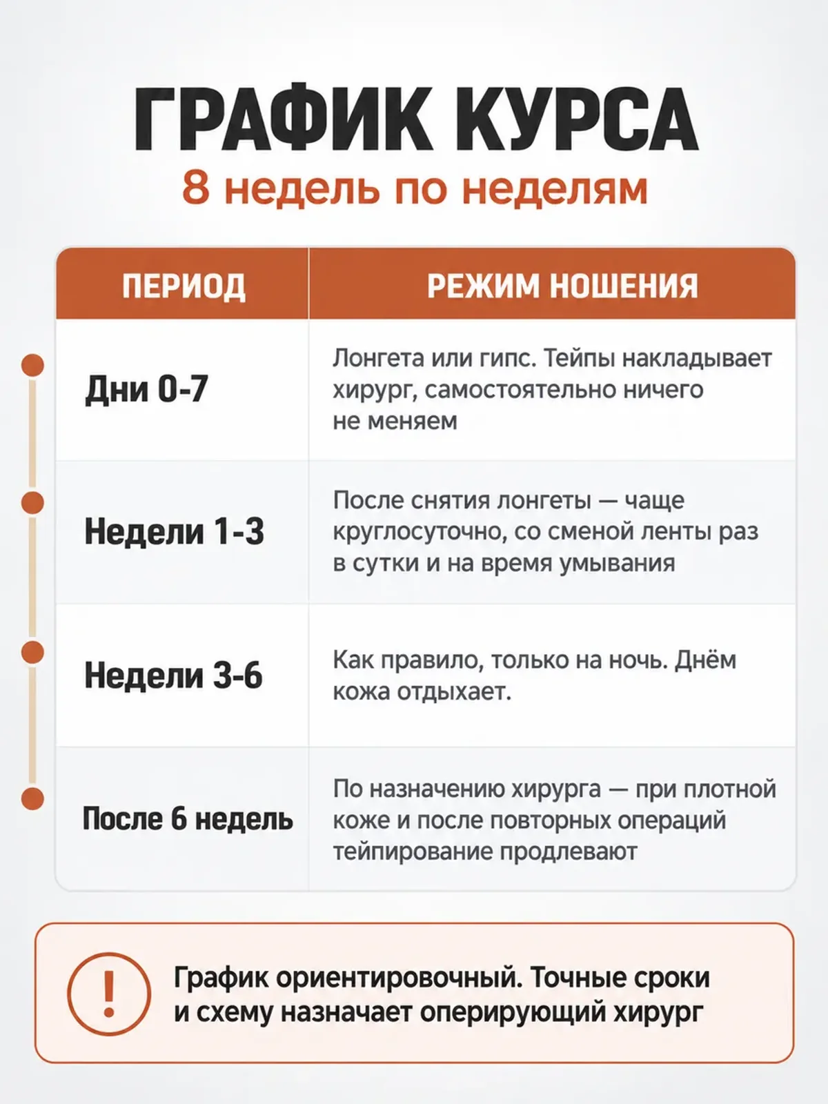 Пластырь после ринопластики тейпы для носа телесный микропор — фото 5