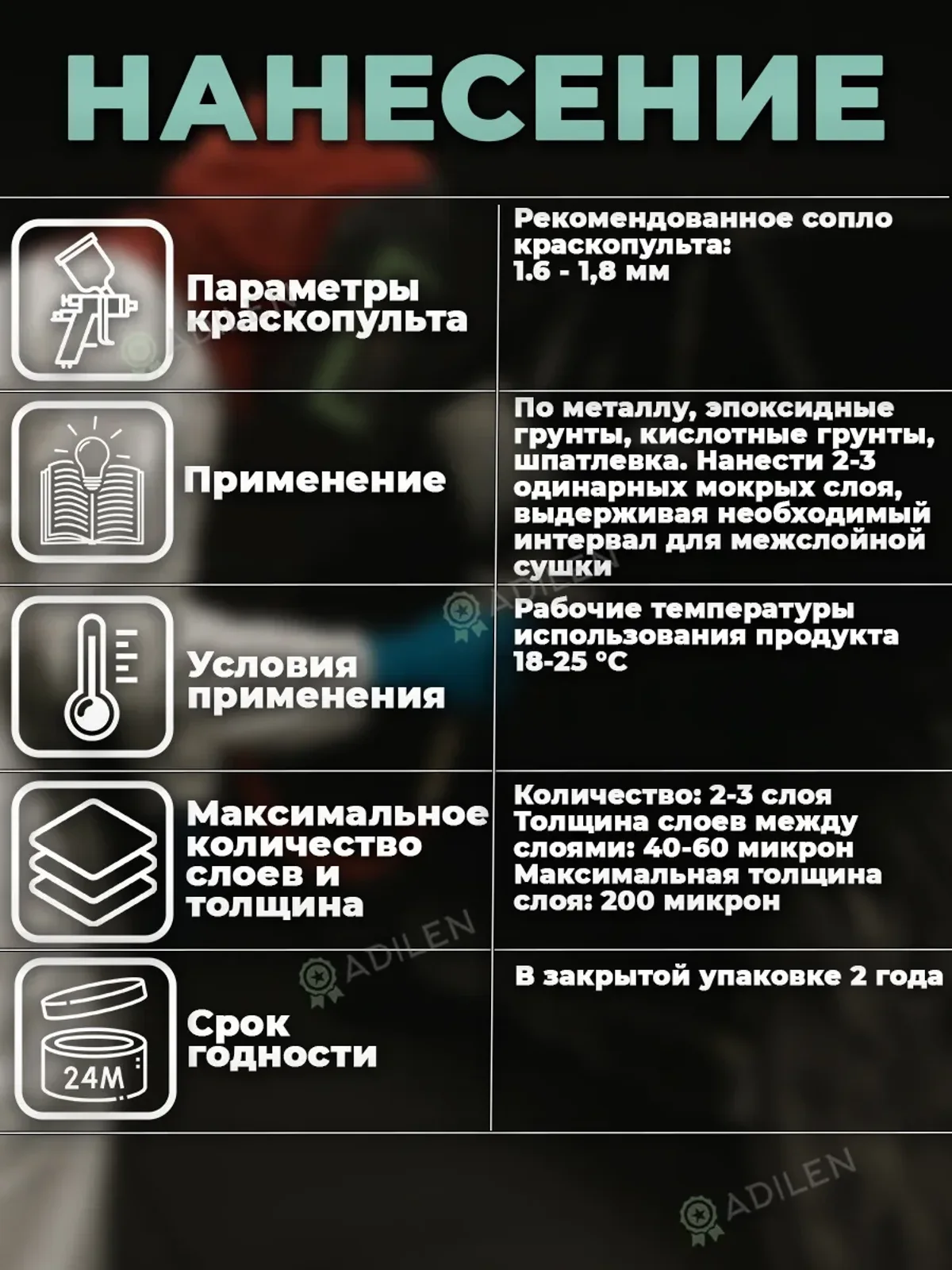 Грунтовка автомобильная под покраску белая 4+1 0,8л ТИЛФЛЕКС — фото 6