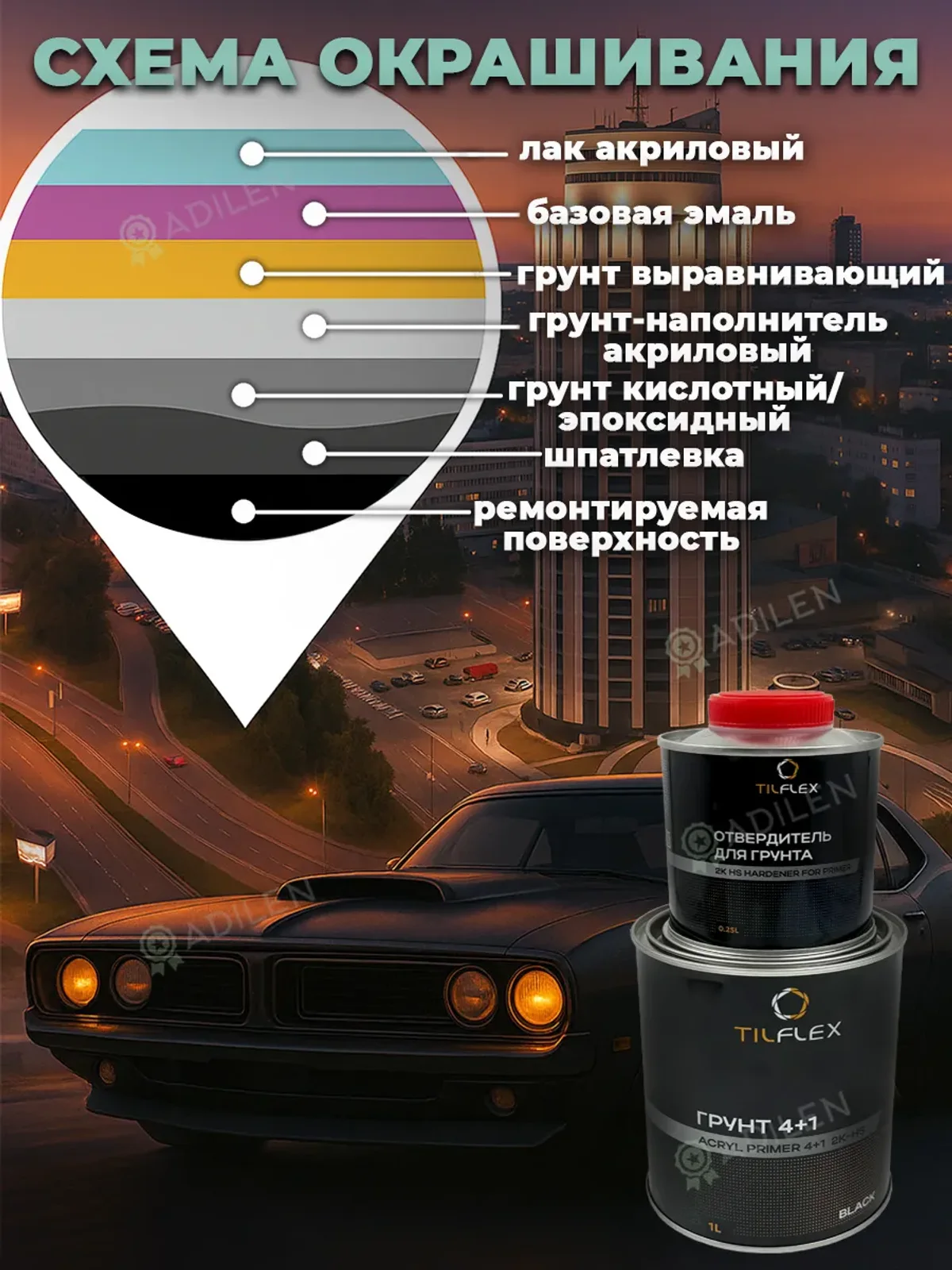 Грунт 4+1 ТИЛФЛЕКС 2K-HS черный 0,8л + отвердитель 0,25л — фото 5