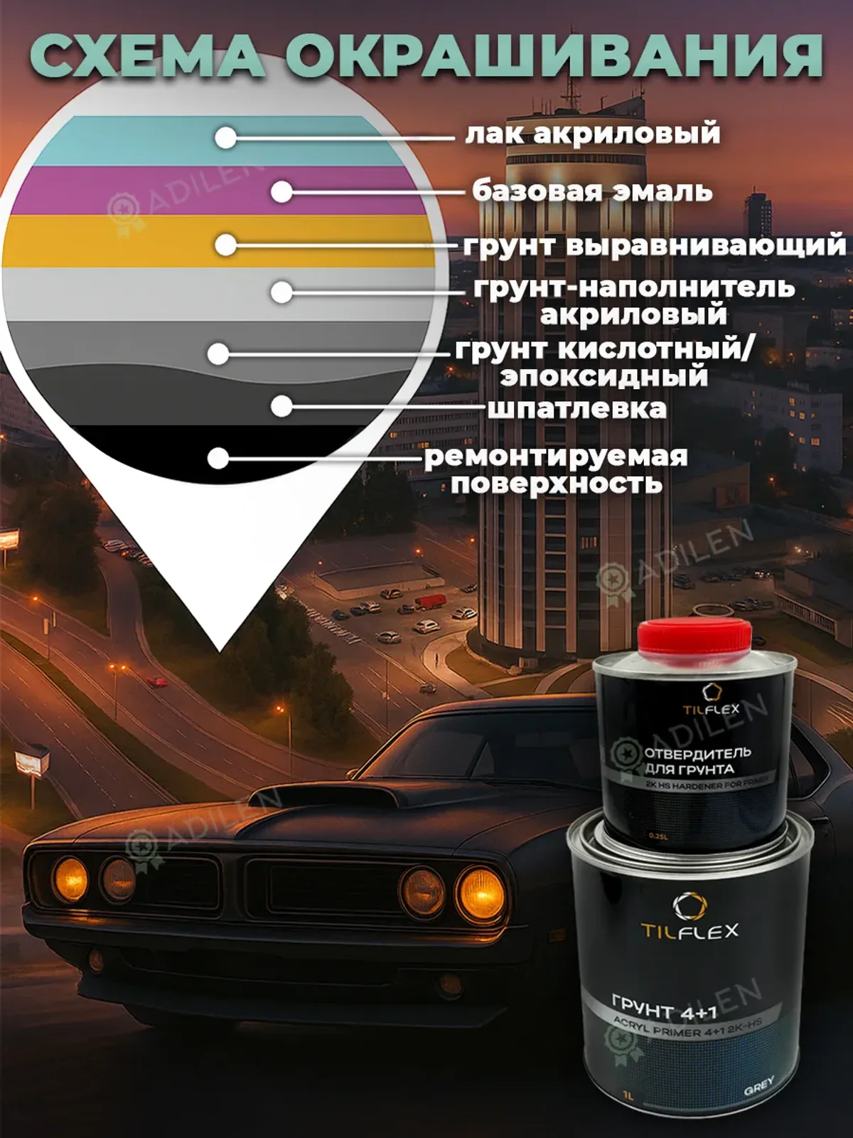 Грунт 4+1 ТИЛФЛЕКС 2K-HS серый 0,8л + отвердитель 0,25л — фото 5